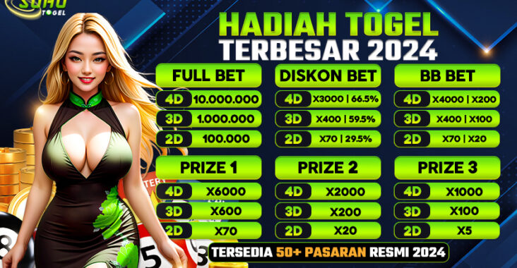 Sohotogel : Trik Master Togel Online Indonesia Top Ranking #1